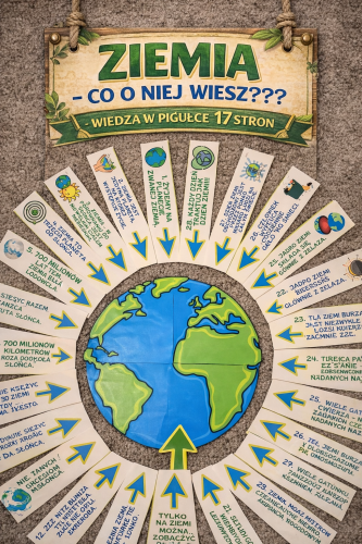 DZIEŃ ZIEMI  - CO NIEJ WIESZ???  - WIEDZA W PIGUŁCE 