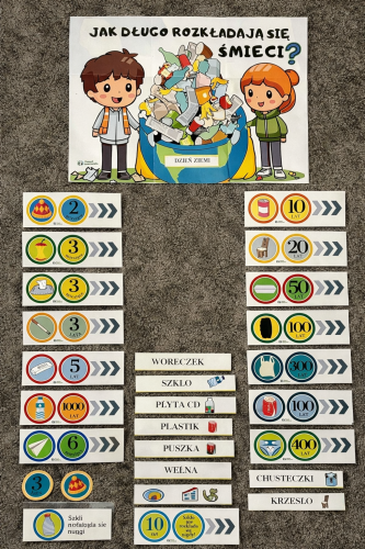DZIEŃ ZIEMI PROJEKT TEMATYCZNY - JAK DŁUGO ROZKŁADAJĄ SIĘ ŚMIECI? 41 stron 