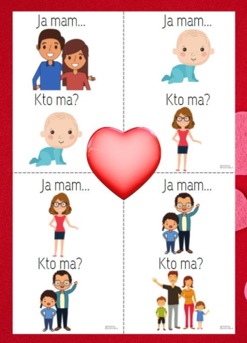 DZIEŃ MAMY I TATY, RODZINA GRA : JA MAM...KTO MA ?  