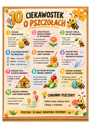 ZESTAW WYDRUKOWANY GOTOWY DO WYSYŁKI DZIEŃ PSZCZOŁY GAZETKA INFORMACYJNA 10 CIEKAWOSTEK