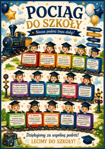 POCIĄG DO SZKOŁY - SCENARIUSZ ZAKOŃCZENIA PRZEDSZKOLA/ ZERÓWKI ROLE DLA 25 DZIECI  