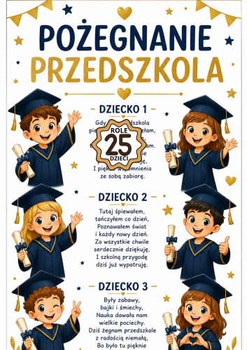SCENARIUSZ POŻEGNANIE PREDSZKOLA CZAS ROZWINĄĆ SKRZYDŁA - ROLE DLA 25 DZIECI + PRZEMÓWIENIE NAUCZYCIELA, DYREKTORA