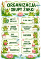 Grupa Żabki  (3).png