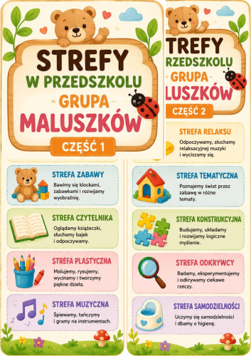 STREFY W PRZEDSZKOLU ZGODNE  Z NOWĄ PODSTAWĄ PROGRAMOWĄ MALUSZKI 10 WZORÓW DUŻYCH I 10 WZORÓW MAŁYCH