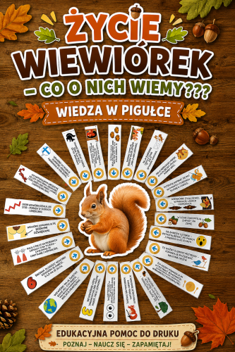 ŻYCIE WIEWIÓREK - CO O NICH WIEMY???  WIEDZA W PIGUŁCE 