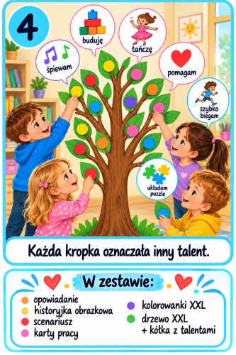 KROPKOWE DRZEWO TALENTÓW ZESTAW POMOCY: historyjka obrazkowa,  kolorowanka XXL 9,16 stron , praca plastyczna a4, oraz 9, 16 stron, opowiadanie, scenariusz zajęć, karty pracy -75 STRON  