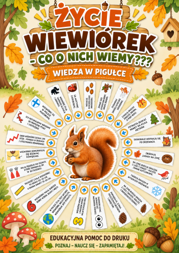 ŻYCIE WIEWIÓREK - CO O NICH WIEMY???  WIEDZA W PIGUŁCE - 30  STRON
