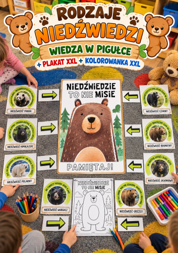RODZAJE NIEDŹWIEDZI - WIEDZA W PIGUŁCE+PLAKAT XXL +  KOLOROWANKA XXL