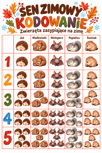 SEN ZIMOWY KODOWANIE + GRATIS KARTY INFORMACYJNO - OBRAZKOWE O ZWIERZĘTACG Z KODOWANIA - 40 STRON